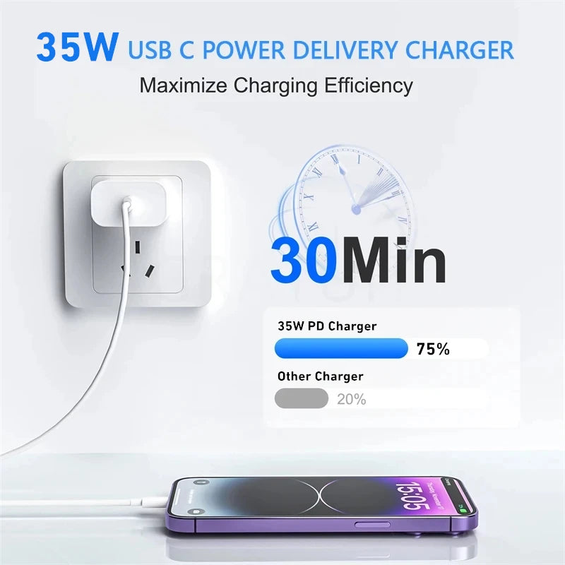 Chargeur Apple